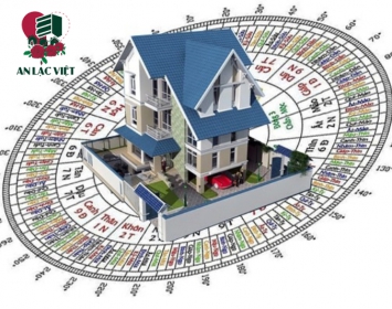 Tây tứ trạch là gì? Làm nhà hợp hướng nào? Kỵ hướng nào?